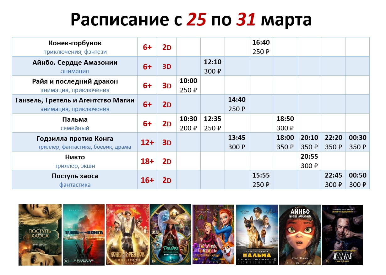 Ижевск кинотеатр россия афиша расписание и цены